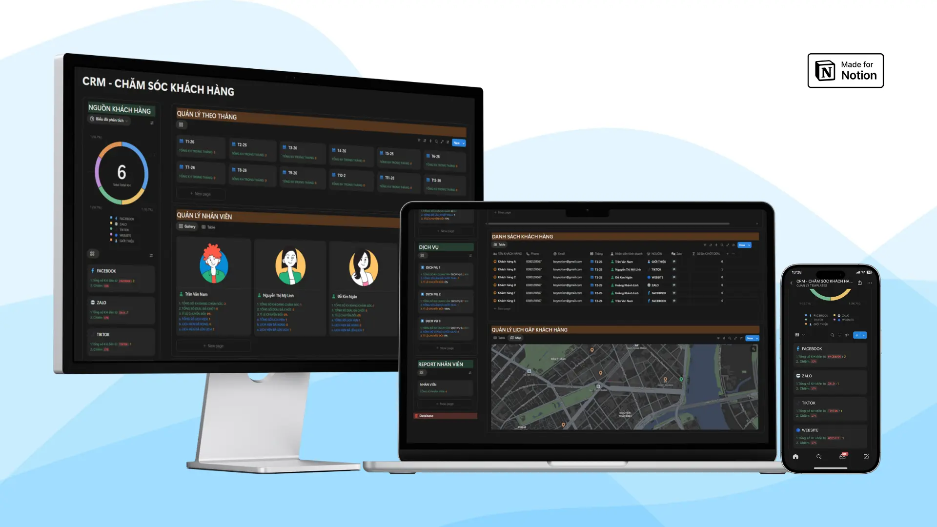 Quản lý và Chăm sóc Khách hàng - CRM - Notion Template