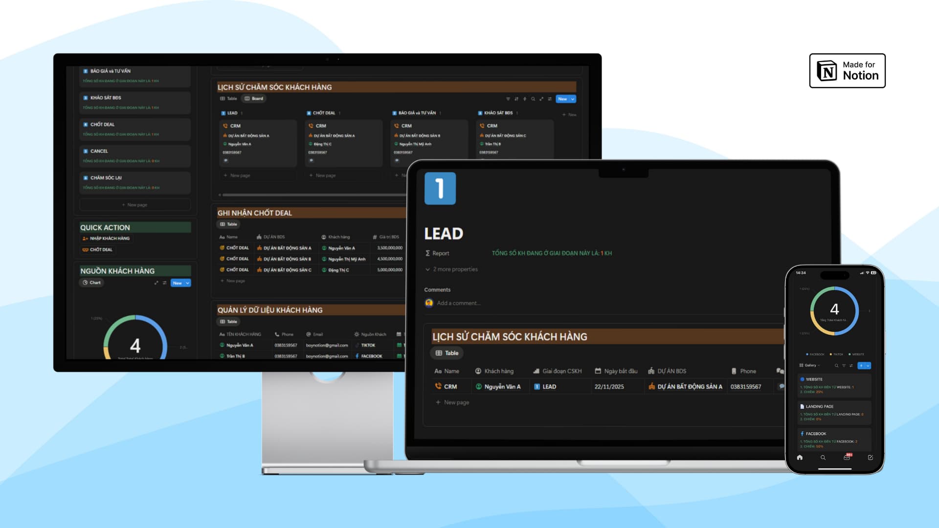 Chăm sóc Khách hàng - CRM - Bất động sản - Notion Template