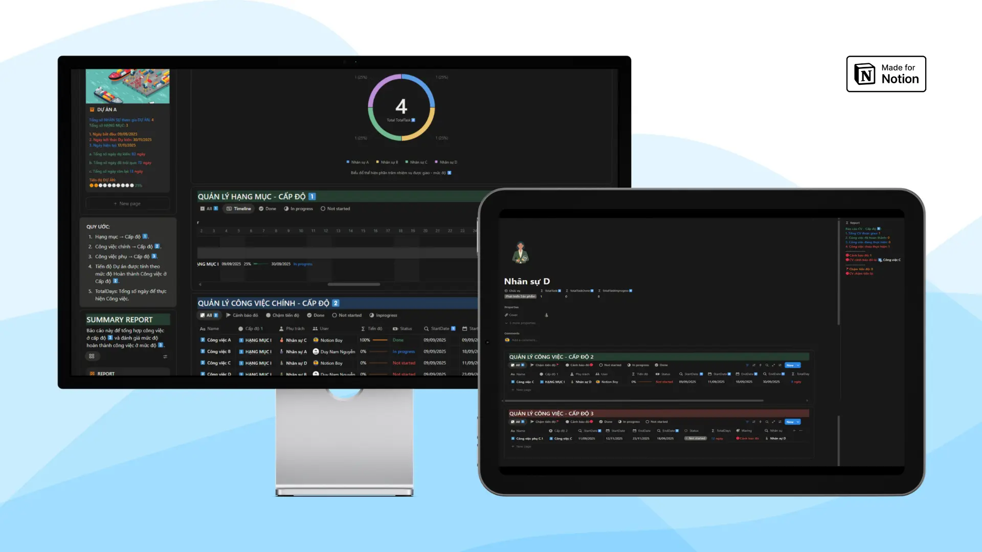 Notion Template Quản lý dự án chuyên nghiệp