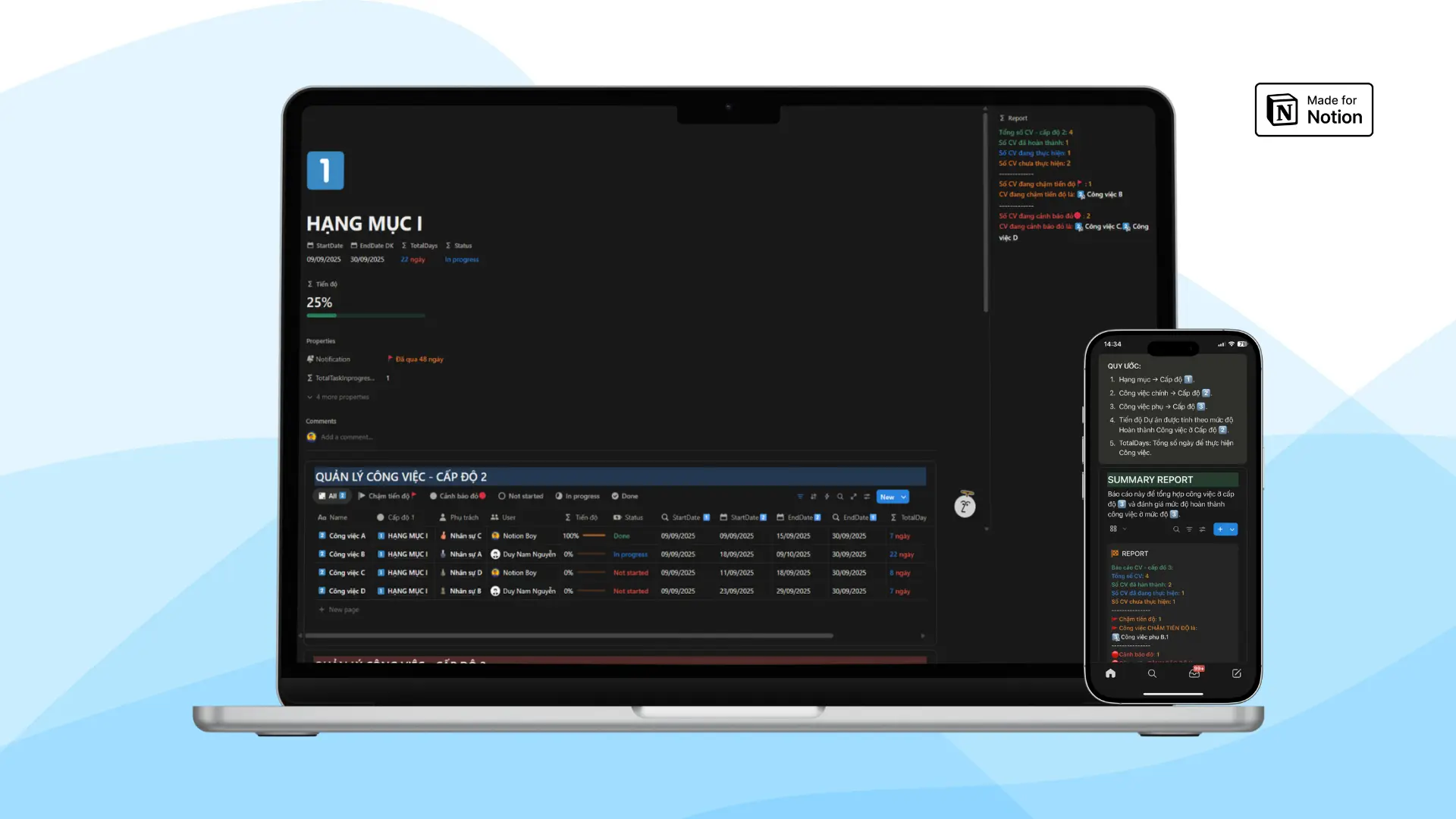 Notion Template Quản lý dự án chuyên nghiệp