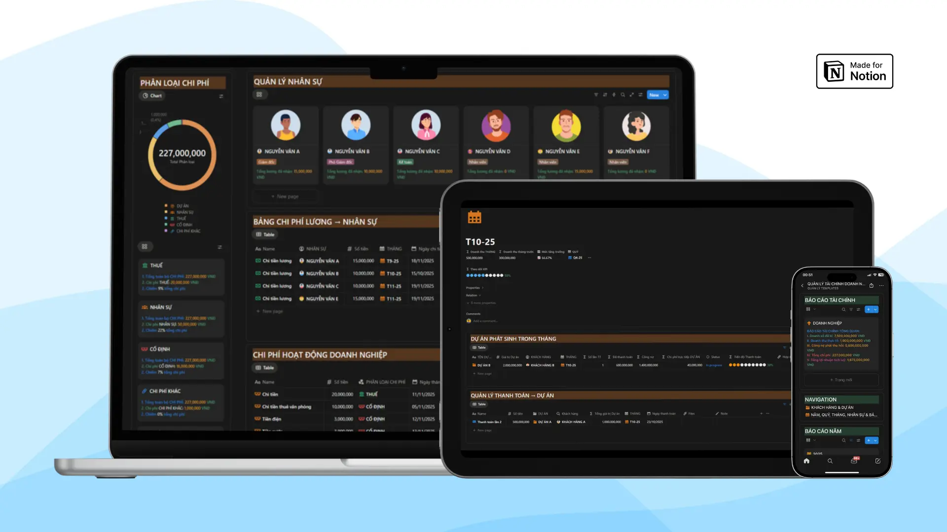 Notion Template Quản lý tài chính doanh nghiệp và dòng tiền chuyên nghiệp