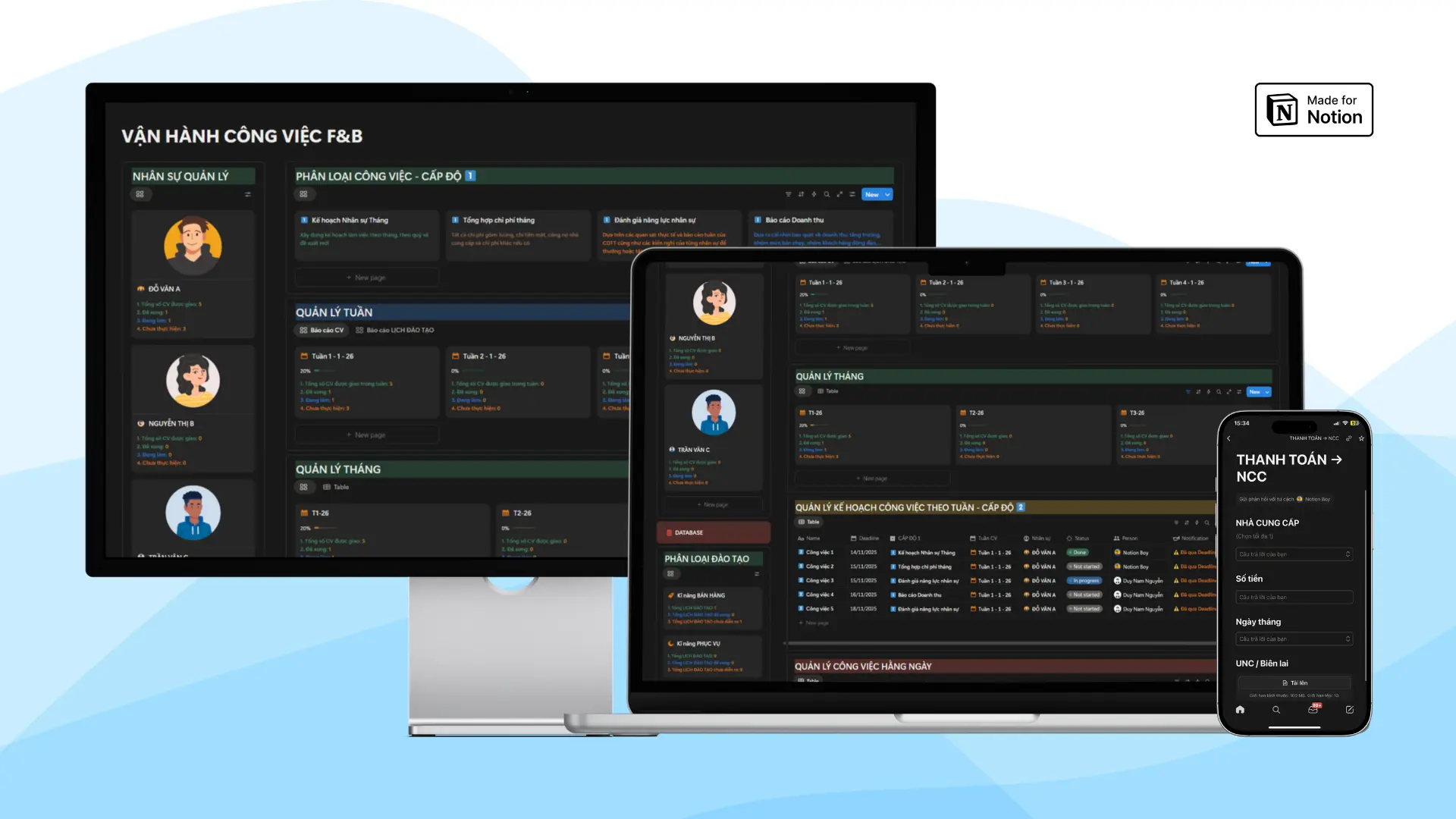 Notion Template Quản lý tài chính và vận hành doanh nghiệp F&B toàn diện